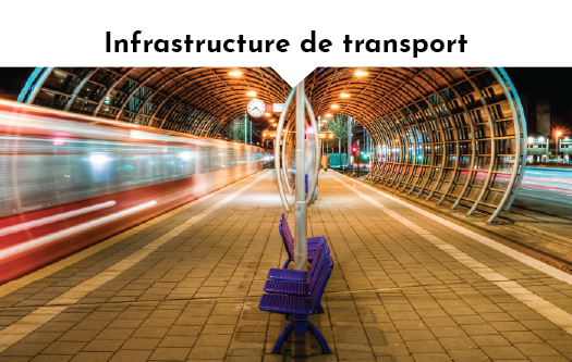 Station de tramway pour infrastructure de transport